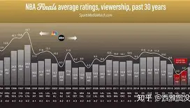 刚刚！今晚马赛备战NBA总决赛穆古鲁扎在FPX比赛中伤愈复出，转会期浙江队调整名单以备欧篮联