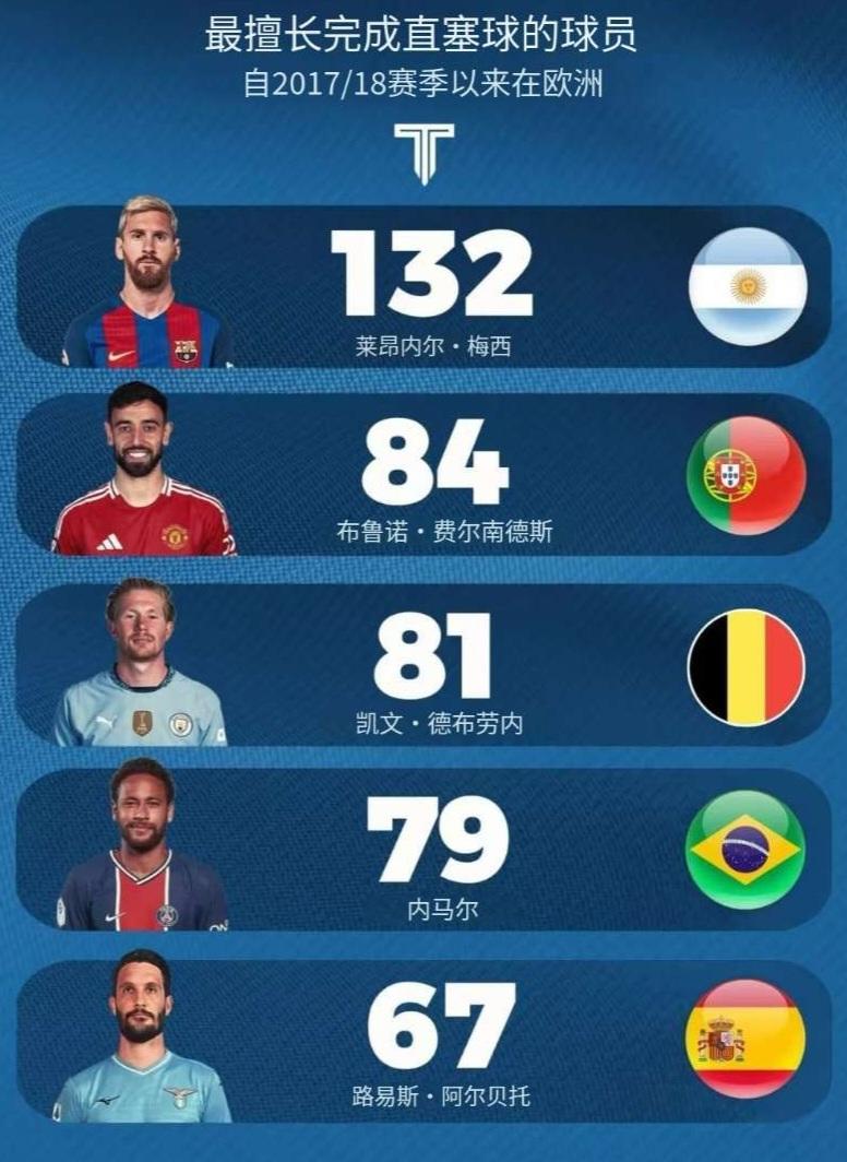 山东男篮签下新外援