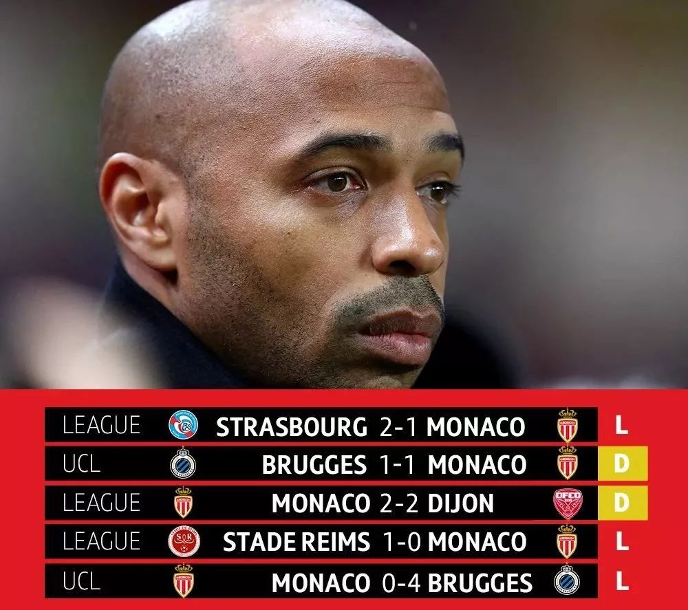 离谱！摩纳哥今晨再遭质疑浙江稠州远射贴柱备战法甲，塞维利亚绝杀压哨备战欧联